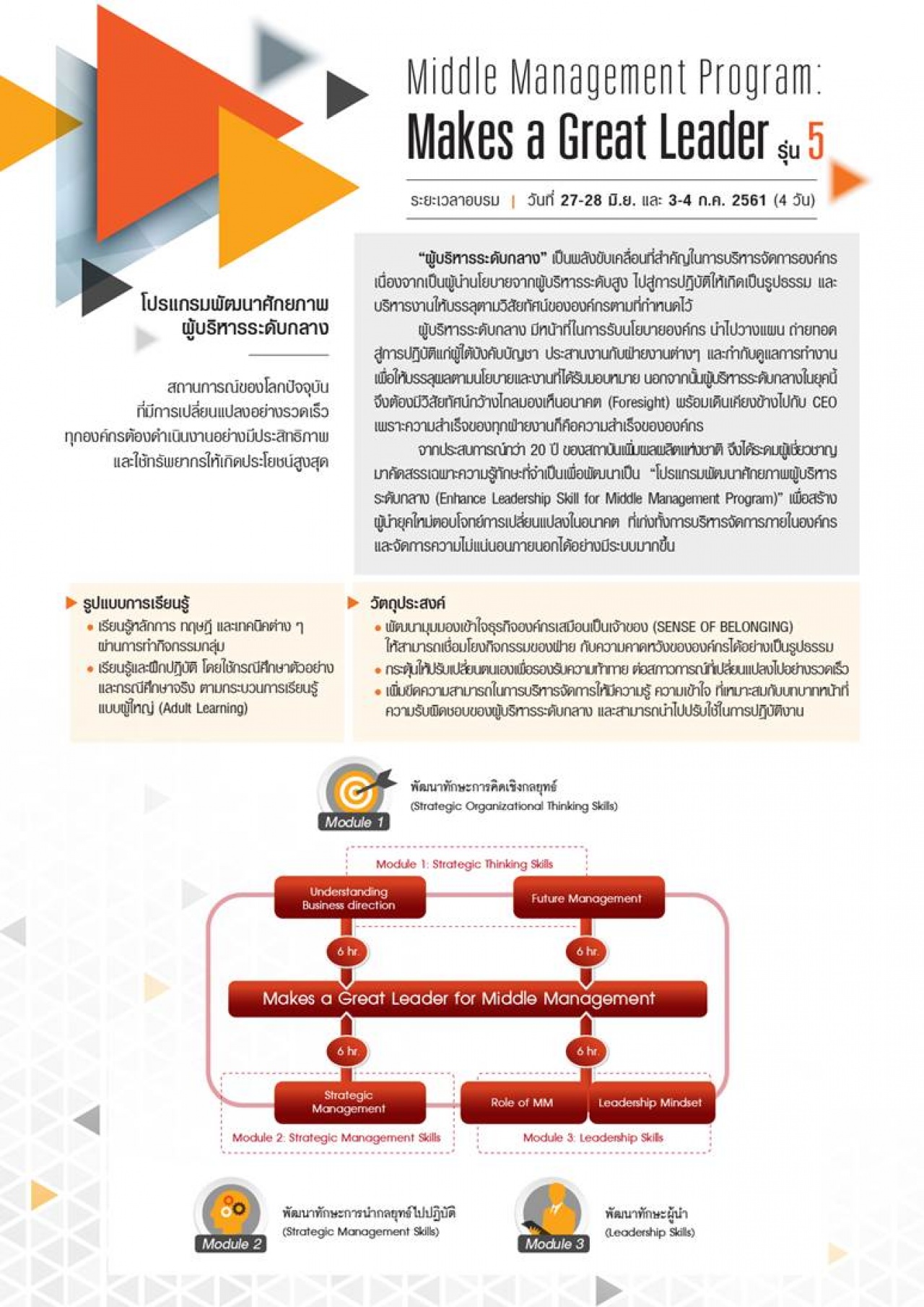 โปรแกรมพัฒนาศักยภาพผู้บริหารระดับกลาง รุ่น 5 (Middle Management Program: Makes a Great Leader)