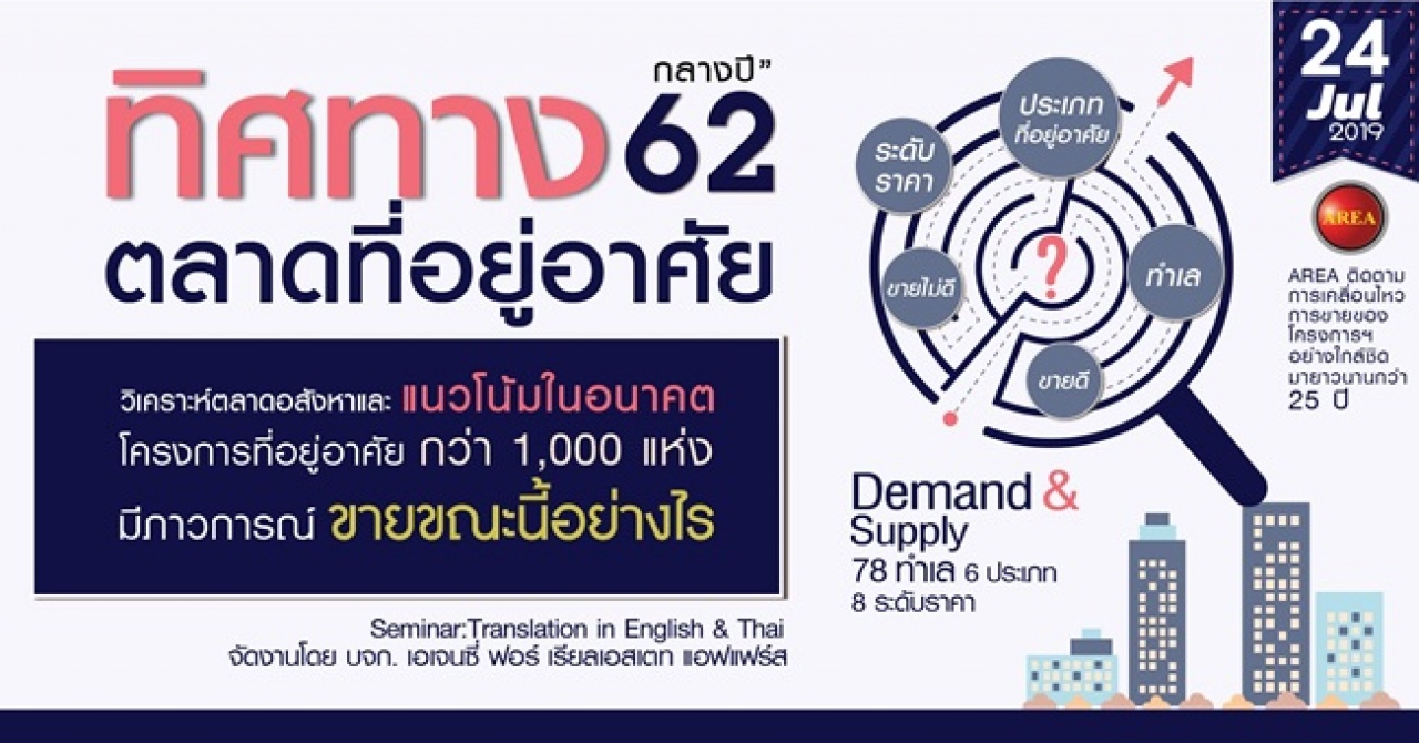 เจาะลึกทิศทางตลาดที่อยู่อาศัย และเศรษฐกิจ กลางปี 62