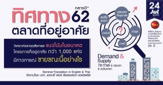 เจาะลึกทิศทางตลาดที่อยู่อาศัย และเศรษฐกิจ กลางปี 6...