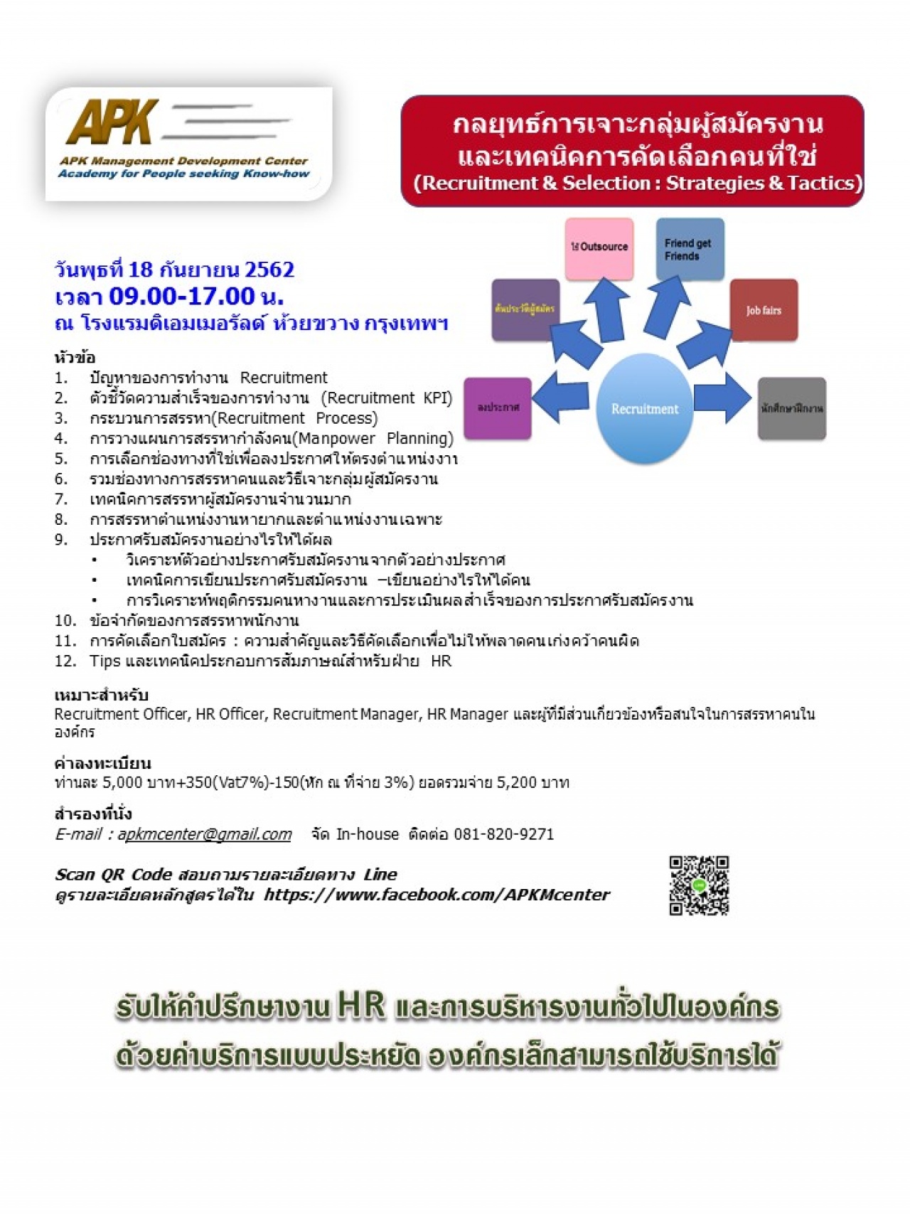 กลยุทธ์การเจาะกลุ่มผู้สมัครงานและเทคนิคการคัดเลือกคนที่ใช่ (Recruitment & Selection : Strategies & Tactics)