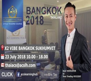 เรียนเทรด Forex ฟรี! กับ ACS เพื่อทำกำไรอย่างยั่งย...