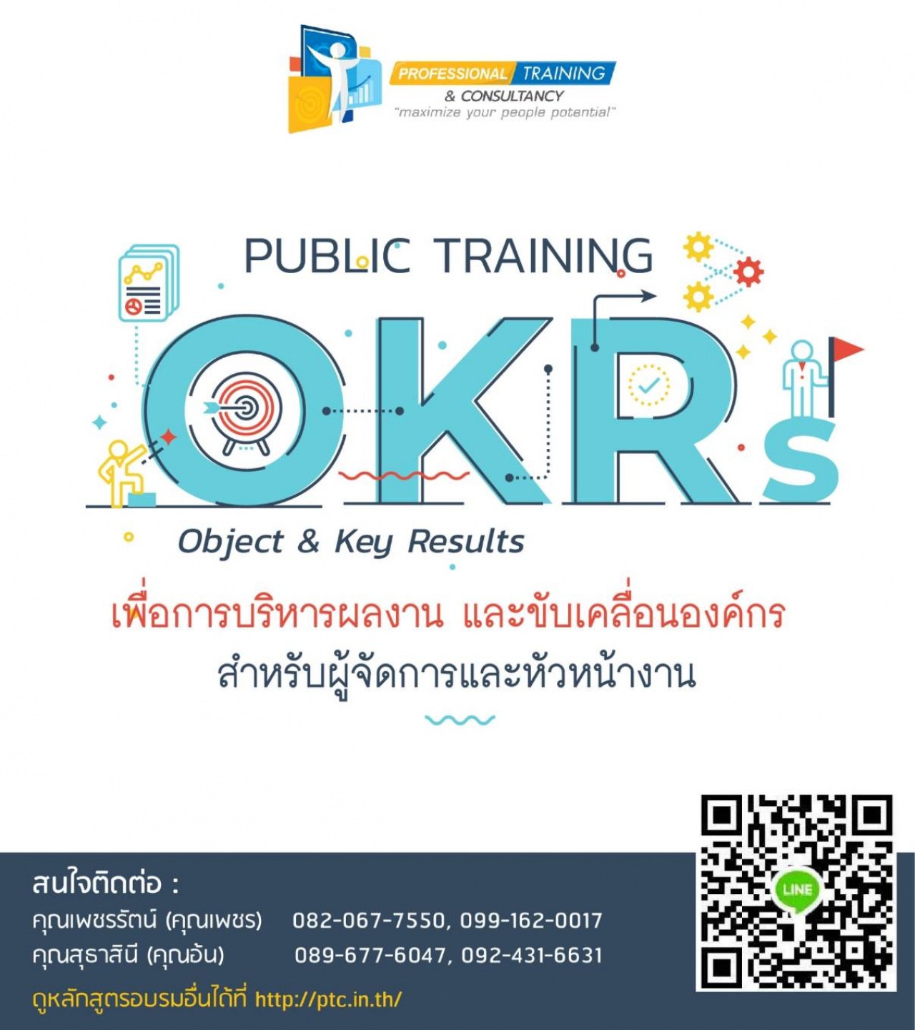 OKRs Objective & Key Results