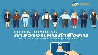 การวางแผนกำลังคนสำหรับนักบริหารทรัพยากรบุคคลมืออาช...