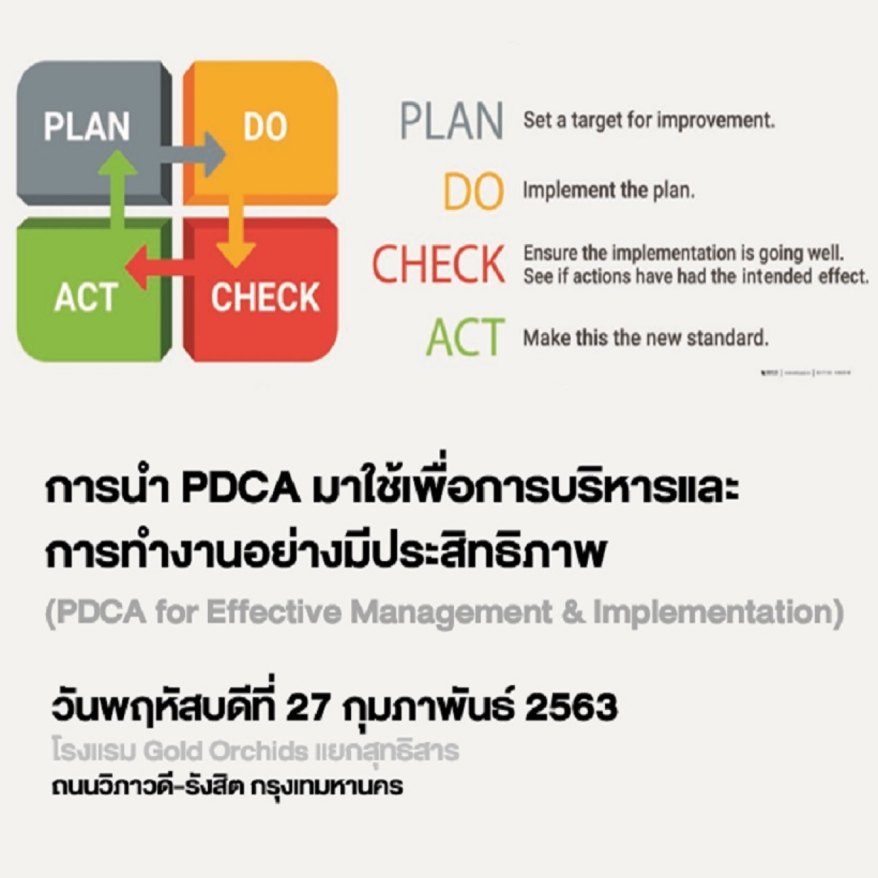 การนำ PDCA มาใช้เพื่อการบริหารและการทำงานอย่างมีประสิทธิภาพ (PDCA for Effectiveness Management & Implementation)