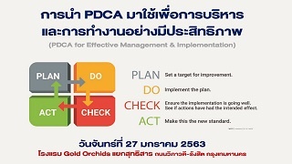 การนำ PDCA มาใช้เพื่อการบริหารและการทำงานอย่างมีปร...