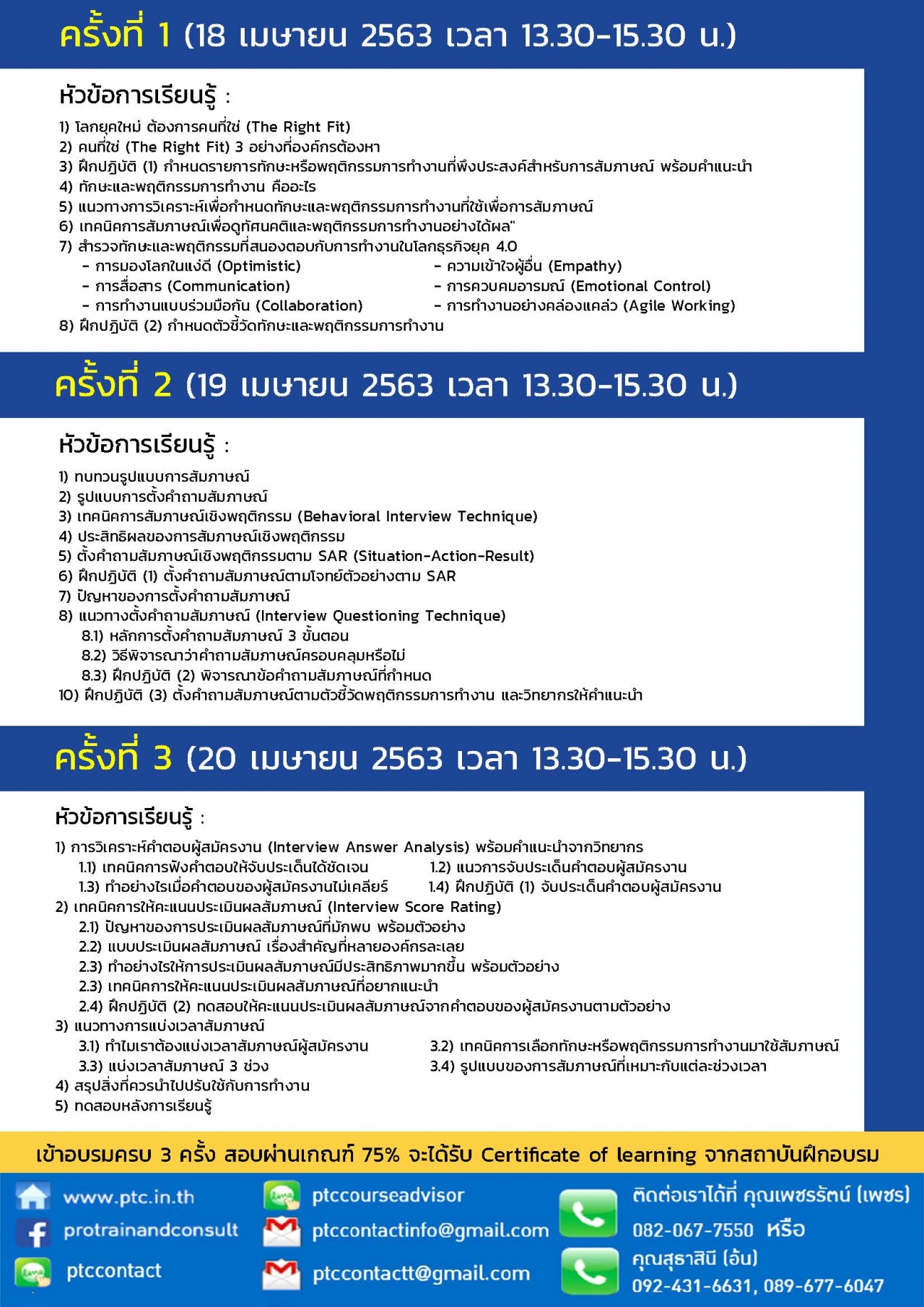 เทคนิคการสัมภาษณ์เพื่อคัดเลือกคนที่ "ใช่" (Interview for The Right Fit)