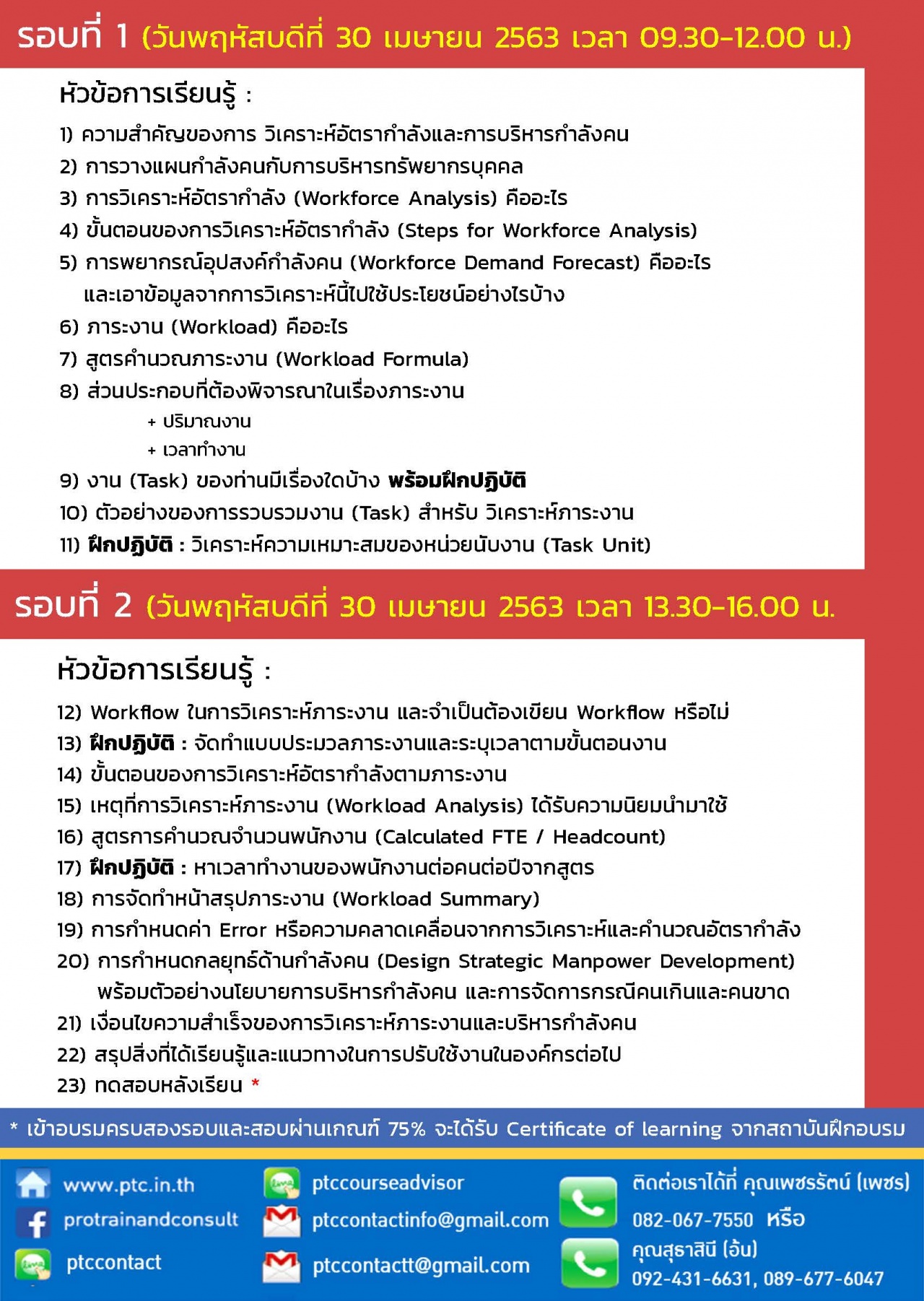 เทคนิคการวิเคราะห์ภาระงานเพื่อคำนวณอัตรากำลัง (Workload Analysis)  สำหรับ HR และหัวหน้างาน