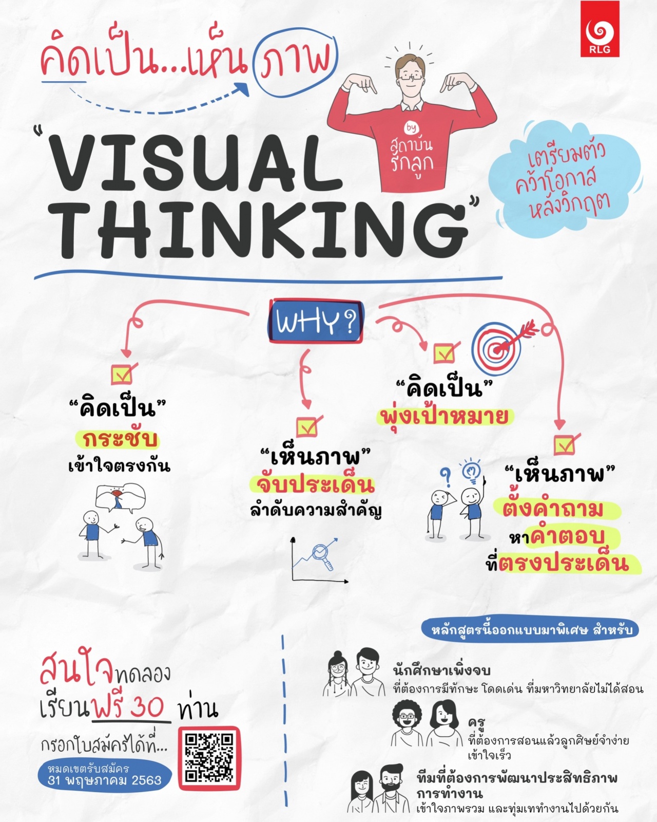 คิดเป็น เห็นภาพ “Visual Thinking” by สถาบันรักลูก