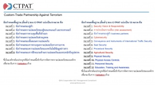 หลักสูตรการฝึกอบรม C-TPAT Program MAS 2020 ...