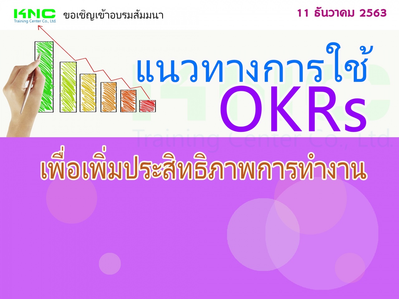 แนวทางการใช้ OKRs เพื่อเพิ่มประสิทธิภาพการทำงาน