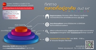 สัมมนา : ทิศทางตลาดที่อยู่อาศัย VS เศรษฐกิจ ต้นปี ...