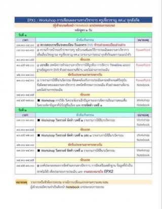 อบรม ครูเชี่ยวชาญ คศ.4 ทุกสังกัด...