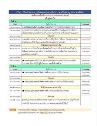 อบรม ครูเชี่ยวชาญ คศ.4 ทุกสังกัด...