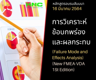 การวิเคราะห์ข้อบกพร่องและผลกระทบ (Failure Mode and...