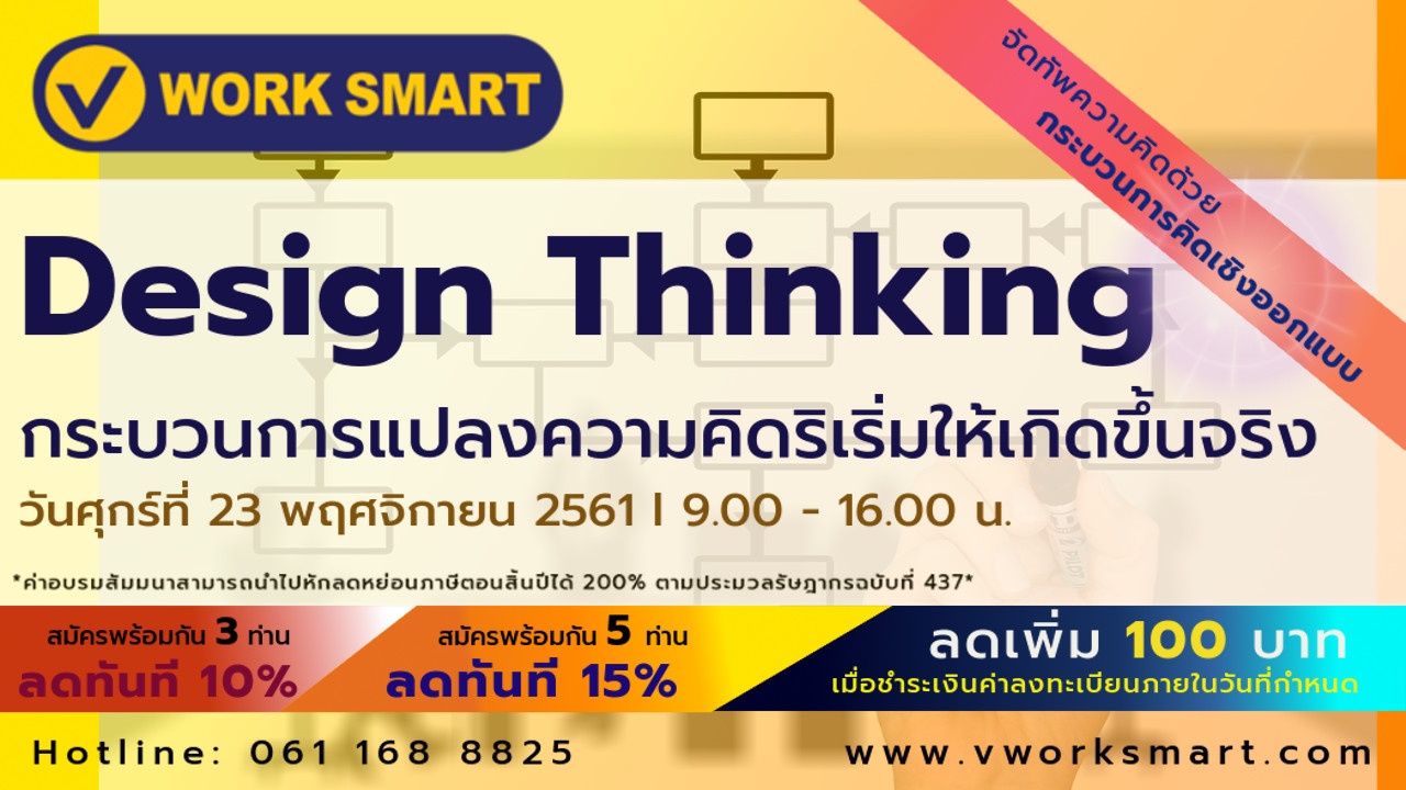 หลักสูตร Design Thinking กระบวนการแปลงความคิดริเริ่มให้เกิดขึ้นจริง