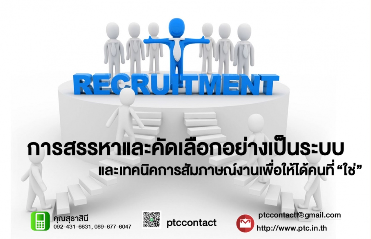 การสรรหาคัดเลือกอย่างเป็นระบบ  และเทคนิคการสัมภาษณ์งานเพื่อให้ได้คนที่ใช่ (Recruitment for the Right Fit) 