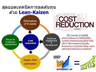 สุดยอดเทคนิคการลดต้นทุนด้วย Lean-Kaizen...