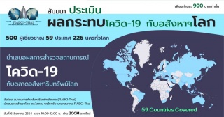 สัมมนา: ประเมินผลกระทบโควิด-19 กับอสังหาฯ โลก...