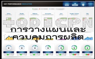 การวางแผนและการควบคุมการผลิตอย่างมีประสิทธิภาพ (Ef...