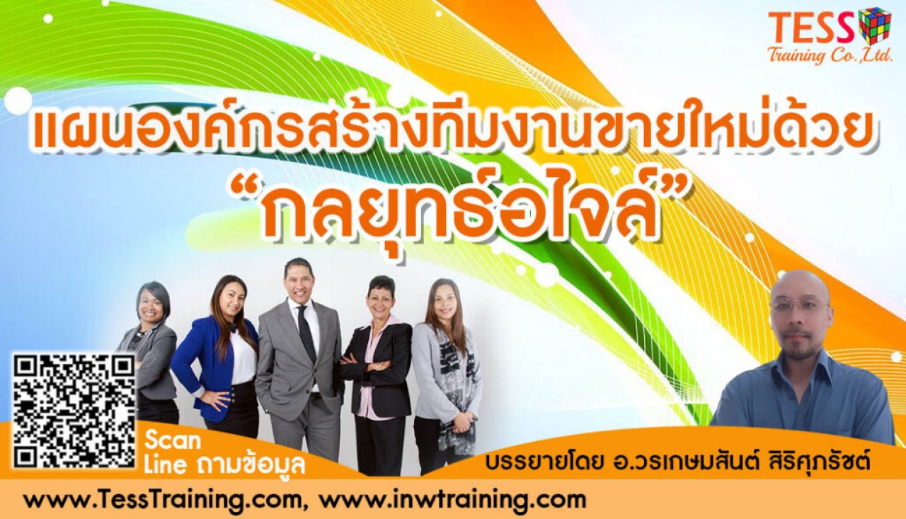  อบรม หลักสูตร: แผนองค์กรสร้างทีมงานขายใหม่ด้วย “กลยุทธ์อไจล์”