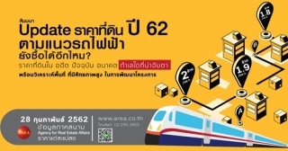 ราคาที่ดินใน อดีต ปัจจุบัน อนาคต ทำเลใดที่น่าจับตา...