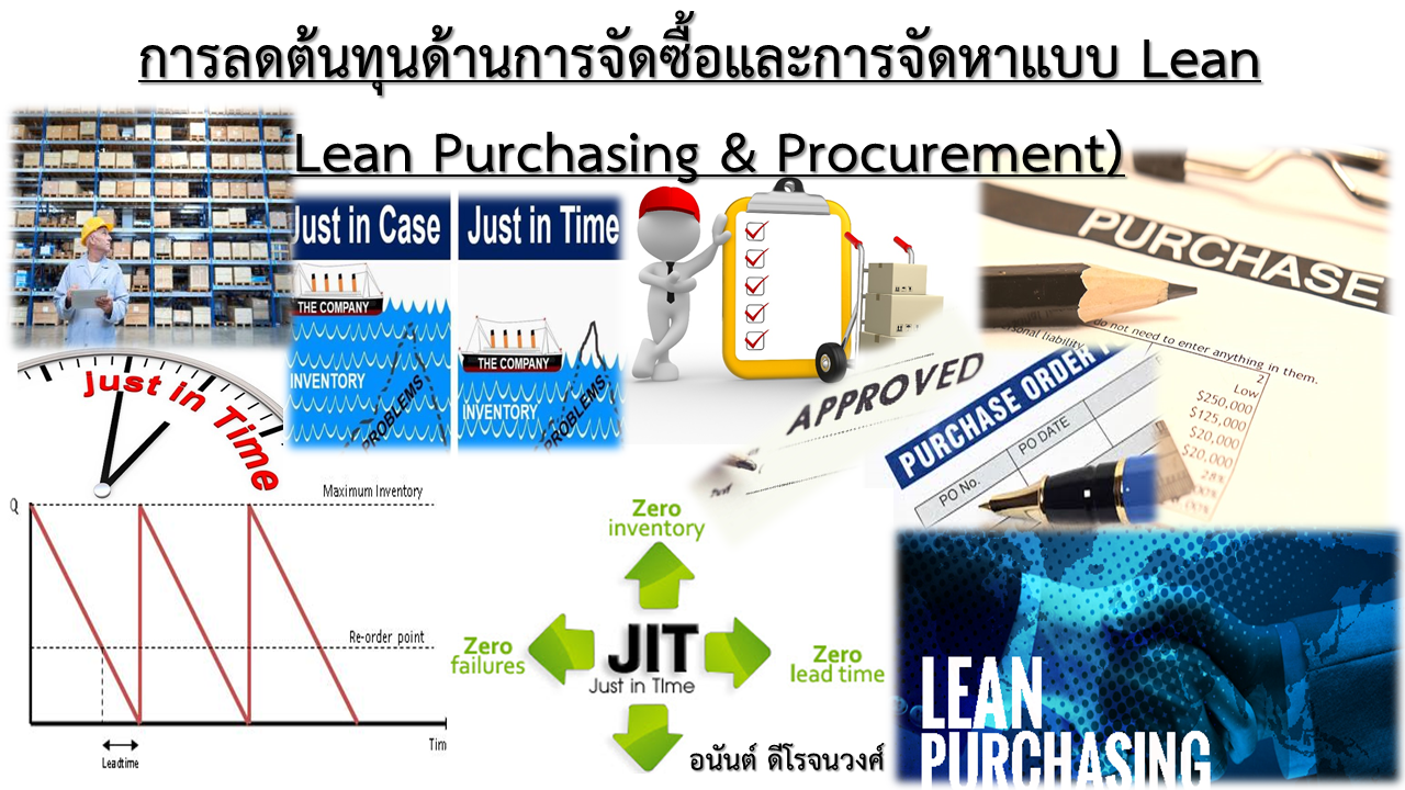 การลดต้นทุนด้านการจัดซื้อและจัดหาแบบลีน Lean Purch...