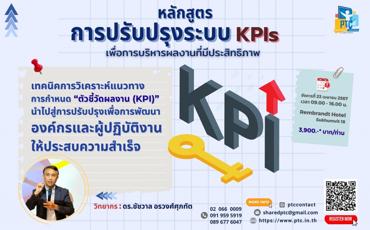 การปรับปรุงระบบ KPIs  เพื่อการบริหารผลงานที่มีประสิทธิภาพ