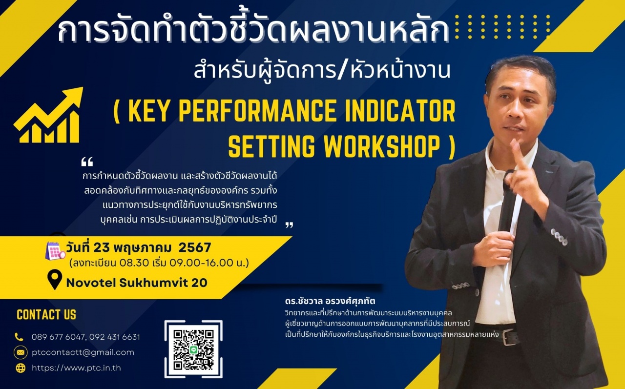 KEY PERFORMANCE INDICATOR SETTING WORKSHOP