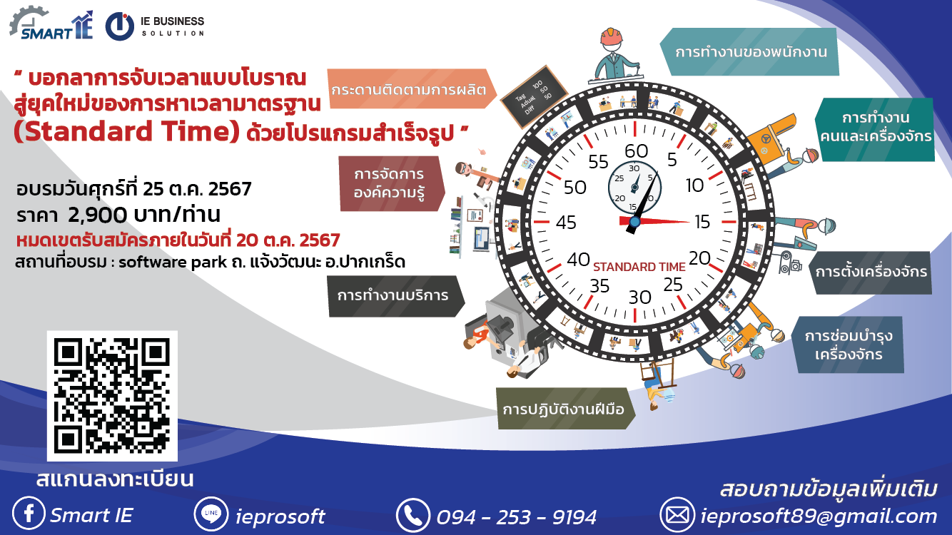 บอกลาการจับเวลาแบบโบราณสู่ยุคใหม่ของการหาเวลามาตรฐ...