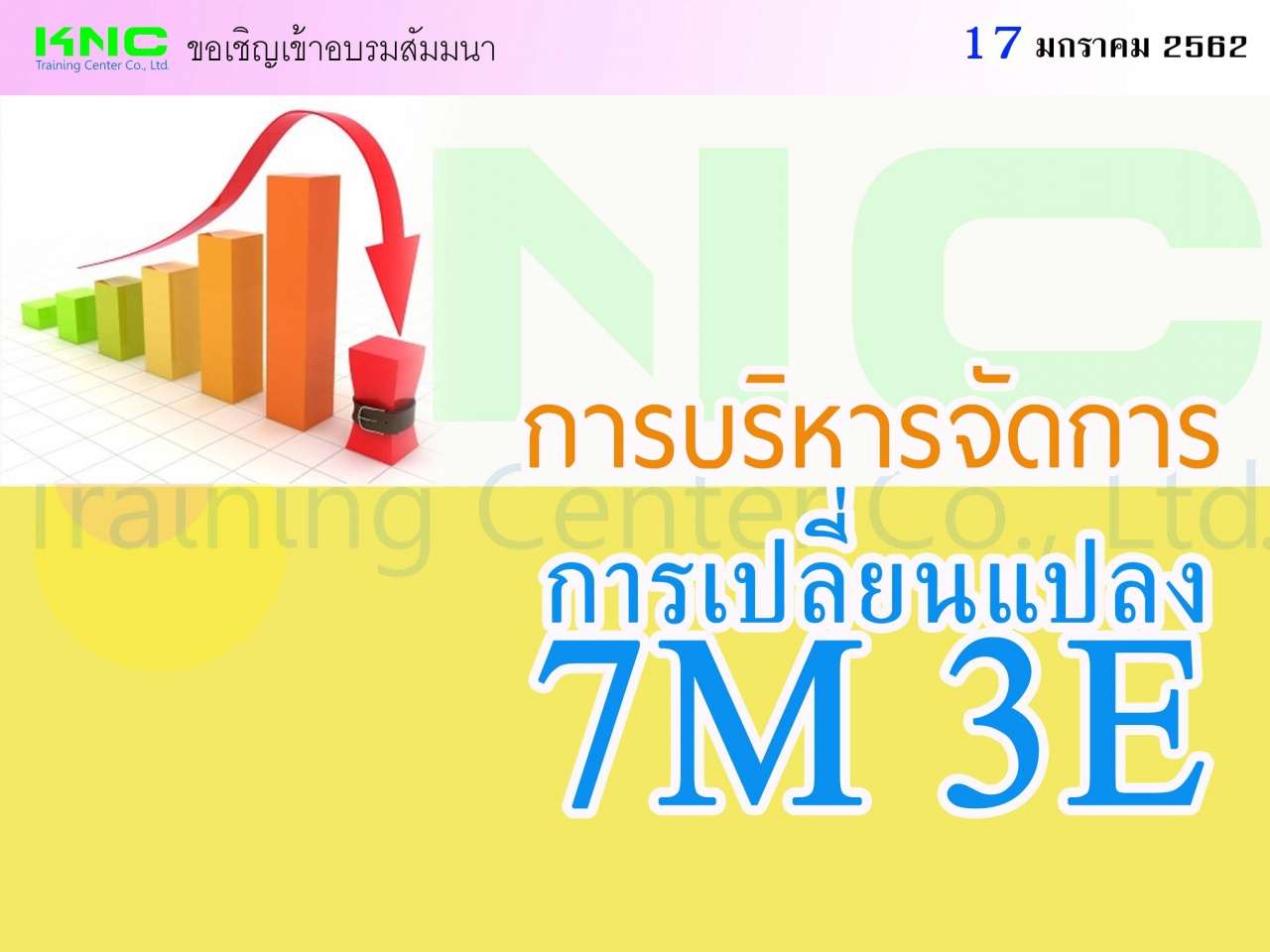 การบริหารจัดการการเปลี่ยนแปลง 7M 3E