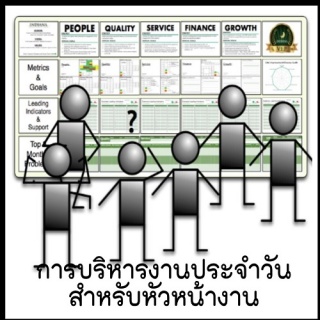 การบริหารงานประจำวัน สำหรับหัวหน้างานในสายการผลิต...