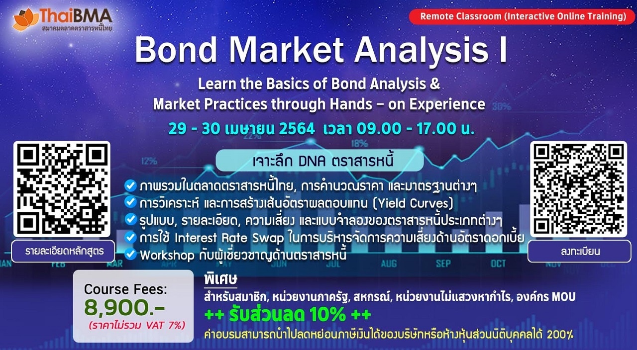 Bond Market Analysis I (เจาะลึก DNA ตราสารหนี้)